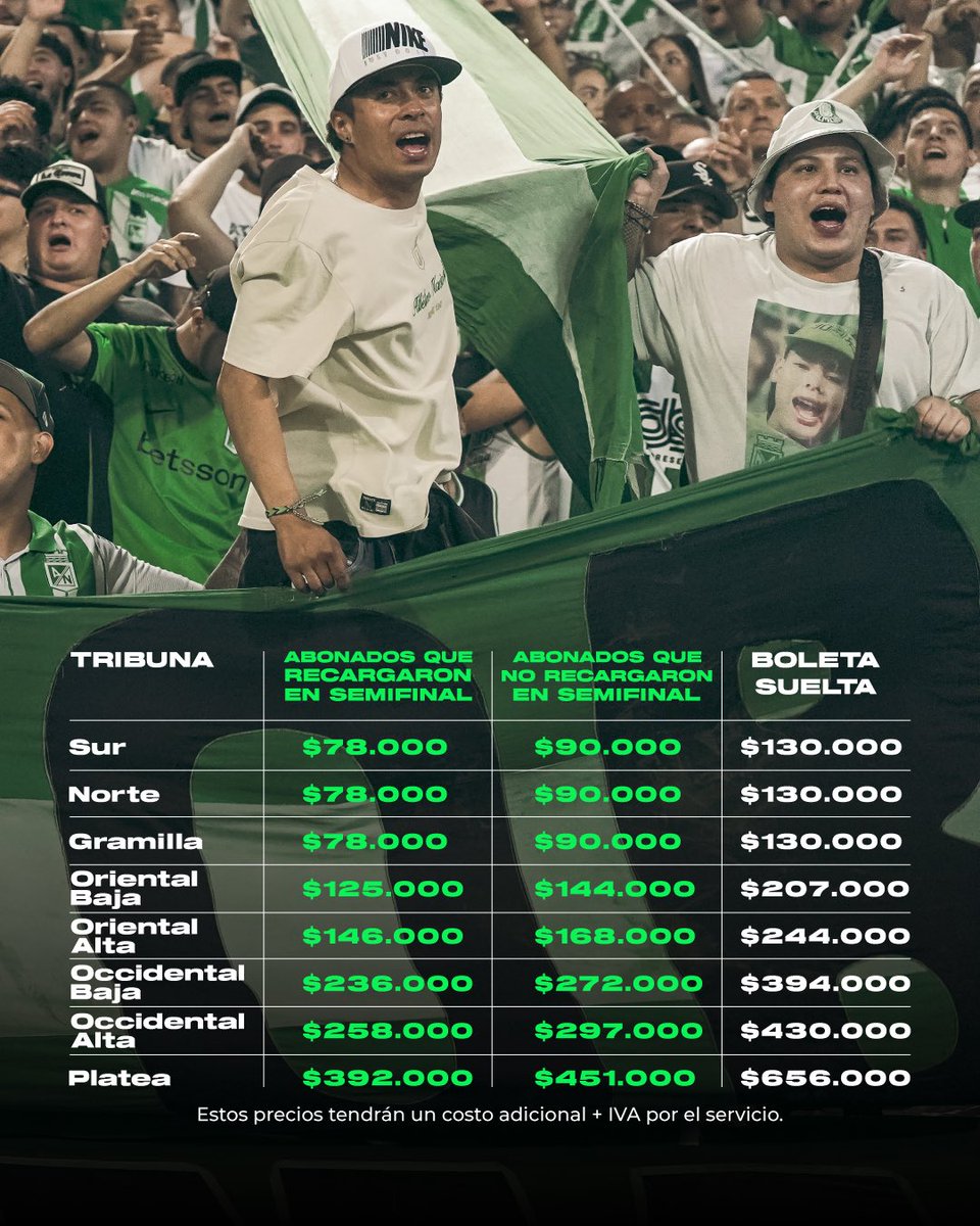 Atlético Nacional tweet media