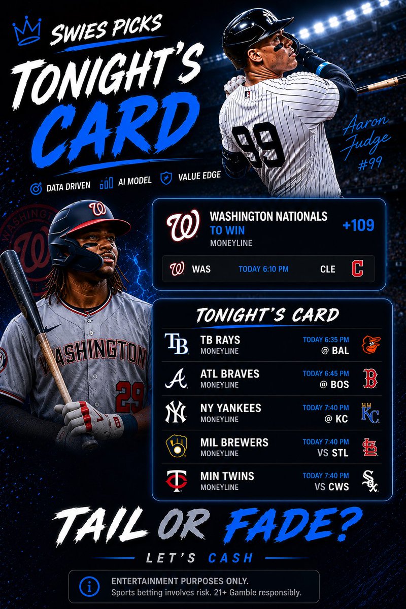 Mswies13's tweet photo. Swies Picks presents tonight’s card ⚾️
Which play do you like most? 👇

Entertainment purposes only. Sports betting involves risk. 21 https://t.co/v2Wf3a6XWf