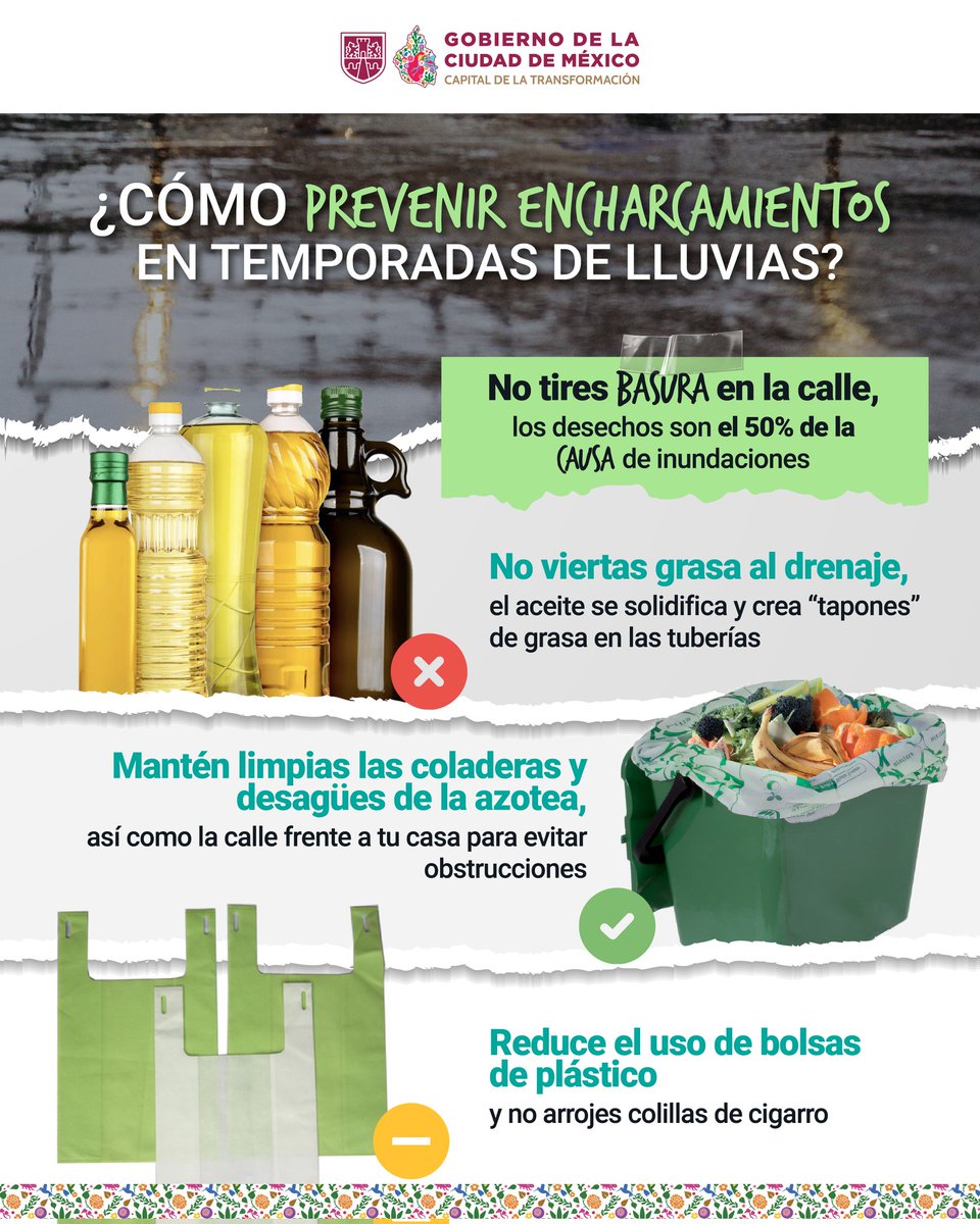 Gobierno de la Ciudad de México tweet media