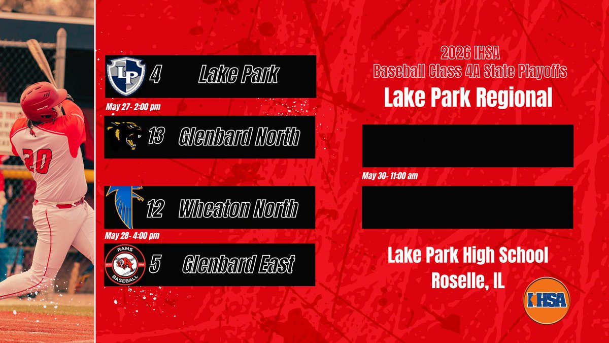 gbebaseball's tweet photo. It’s playoff time… The Rams open up the Lake Park Regional Thursday May 28th at 4:00 pm against Wheaton North. https://t.co/0bG8O3ofEY