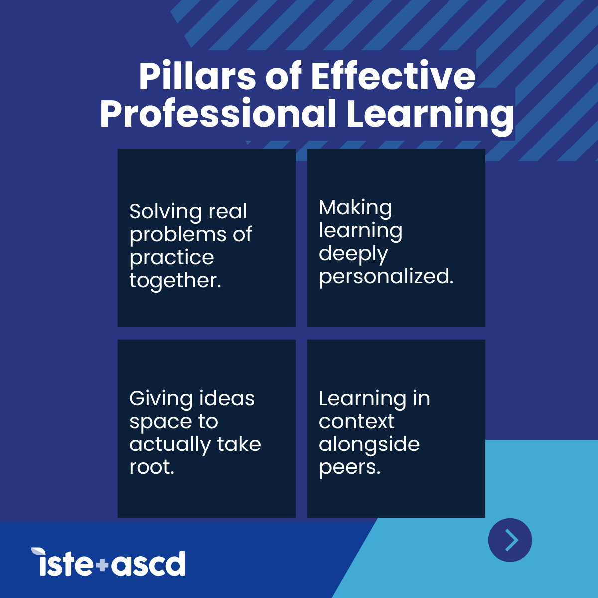 ISTE_ASCD's tweet photo. Why do we subject teachers to passive, two-hour lectures when we know they don't work for students? 🛑

"Even the most dedicated teachers can wilt in the wrong conditions."

It’s time to change PD: https://t.co/7lQfcKnaFL https://t.co/M0fWwBS6x4