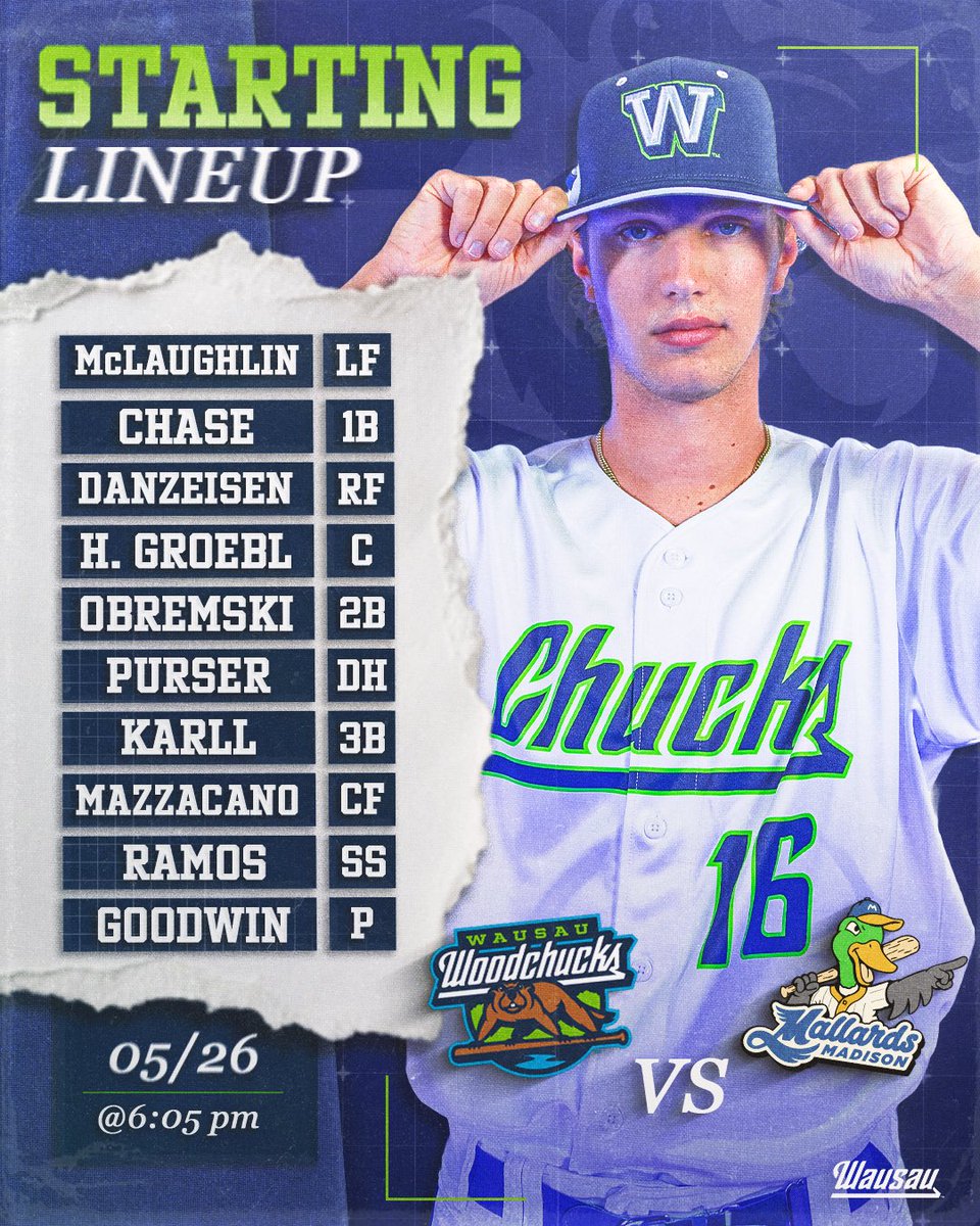 ChucksBaseball's tweet photo. Tonight’s starting lineup 🦫🔥

#WausauWoodchucks #BurrowDown https://t.co/U7A8rSalCX