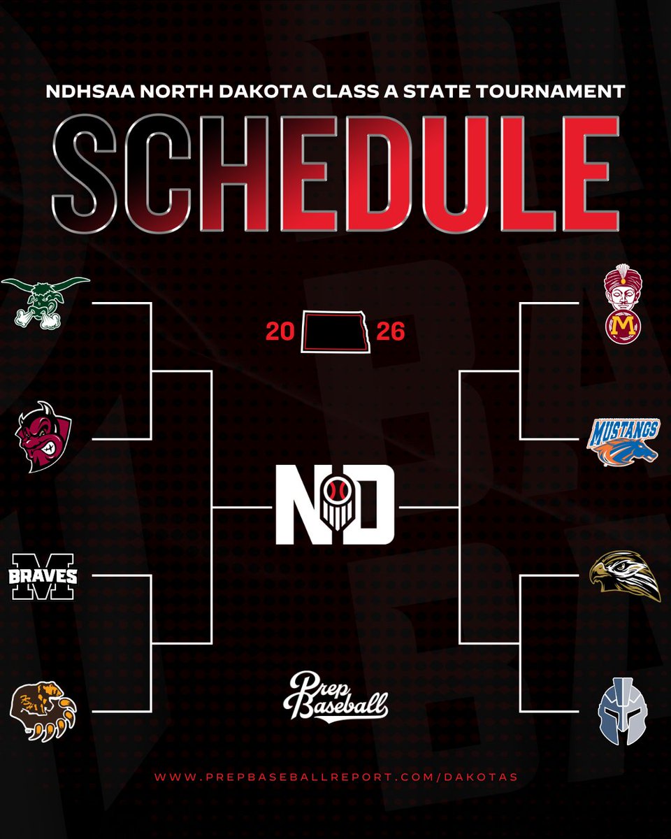 PBDakotas's tweet photo. 𝐍𝐃 𝐒𝐭𝐚𝐭𝐞 𝐓𝐨𝐮𝐫𝐧𝐚𝐦𝐞𝐧𝐭 🏆 

It all starts Thursday 💥 

#NDStateTourney https://t.co/0SV03prPxr
