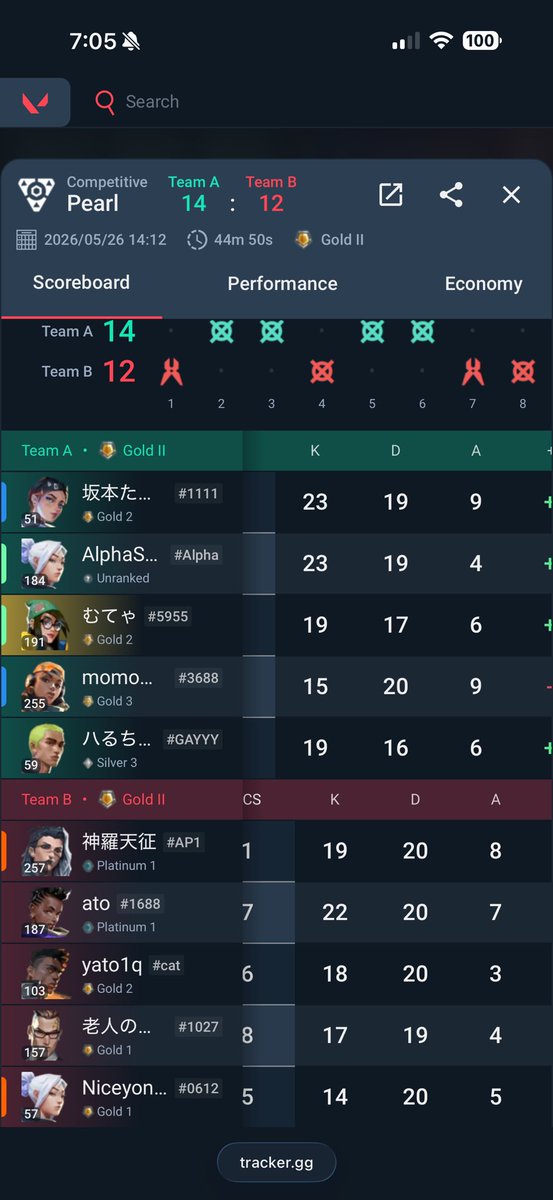 Roseぺゃぺゃ♭ tweet media