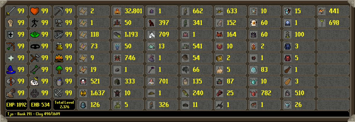 HCIM Deaths tweet media