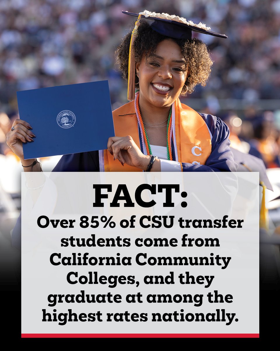 The CSU tweet media