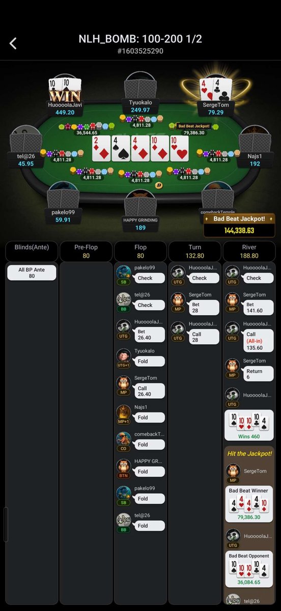 Valhalla4m3's tweet photo. The bad beat jackpot hit twice in the same day for over 200,000!! Come join the action and try to be the next to have a huge payday!! PM me for details https://t.co/Fcp0sltoP0