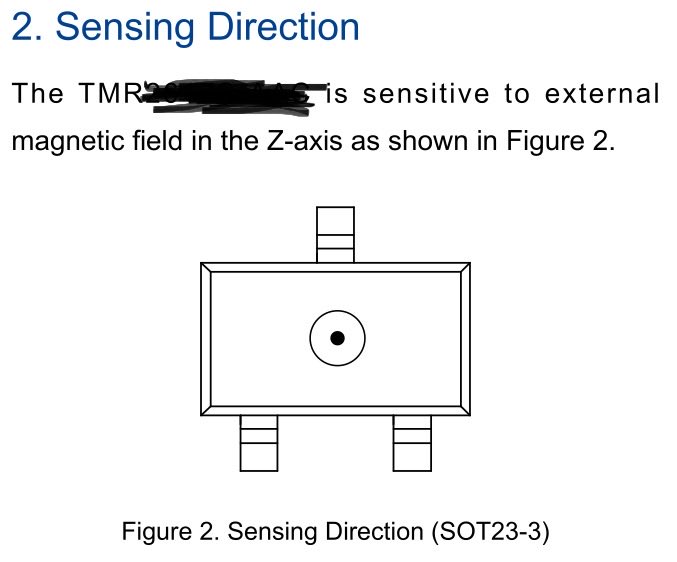 finalmouse's tweet photo. @JeroenPasta Not every tmr sensor operates on the same axis / orientation. Ours works on the z-axis.

And your understanding of accuracy and precision is backwards. Tmr is most definitely more precise. https://t.co/Cf4eNcWTC3