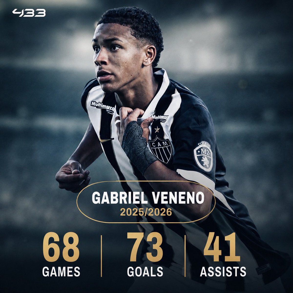 galoshitpost's tweet photo. This is one of the best Brazilian prospects since Pelé, known as "Alvinegro Goat", Gabriel Venno has 73 goals in 68 games and 41 assists for Atlético Mineiro, in addition to being Top Scorer in the Brazilian Championship.

🐐🔥

#fabrizioromano #cr7 #yamal #messi #wc2026 https://t.co/W2r1wsUhHy