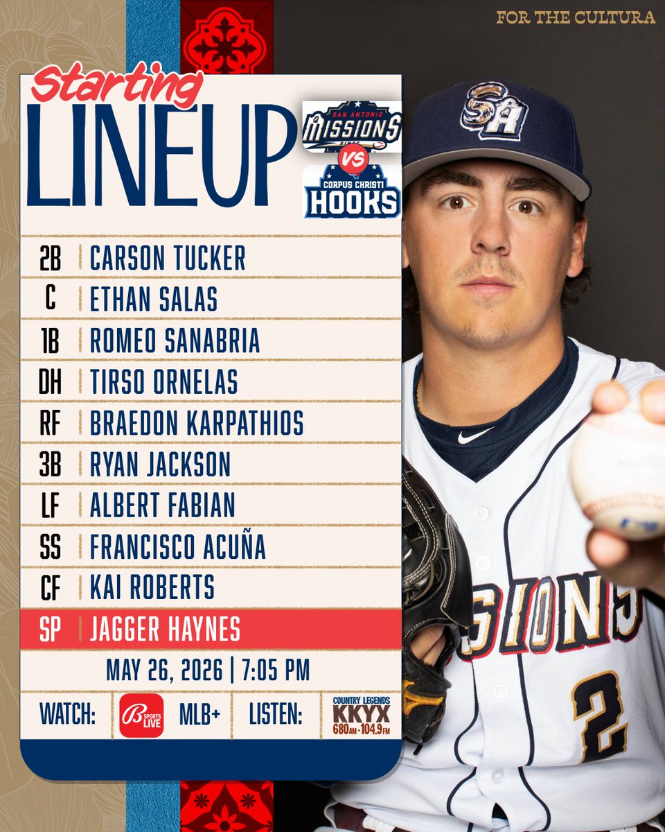 missionsmilb's tweet photo. Tonight's crew 🤘 https://t.co/vJF4agIJlc