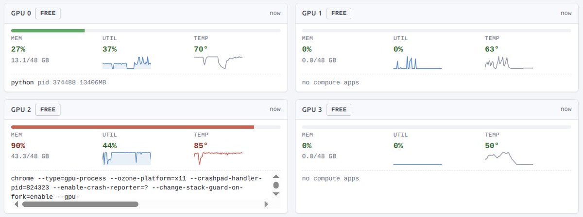 levidiamode's tweet photo. 143/365 of GPU Programming

Working on my GPU agent dashboard setup today.

A few features that have been really helpful so far are a live view of GPUs and their states/utilizations, a quick overview section of current/future/past experiments with easy access to summary stats + descriptions of what was run alongside hypotheses and rationale for these experiments, a running log of things happening (whether queueing experiments or coding work). 

Definitely still quite bare bones but already been quite helpful in the way I approach this whole workflow and what I learn from it along the way rather than just being a passive observant without insight into what's actually being tested and run.
