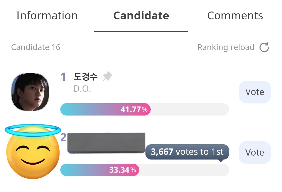 EXOVOTINGARENA's tweet photo. DAY-1!! EXOL'S KEEP COLLECTING AND DROPPING!! LESS THAN 48 HRS LEFT !! 
LET'S GIVE EXO THE WIN 🏆!!

EXOL VOTE FOR EXO 
#EXOTakeTheCrown
#EXOLVoteEXOonSMA
#보란듯��_마주해_서가대_1위 https://t.co/DwRGErnmlI