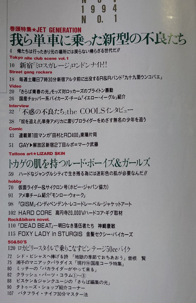 懐かしい雑誌出てきたw 1994年の「CRASH CITY RIDERS」 内容がヤバイ