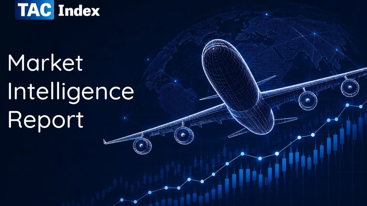 TACIndex's tweet photo. Here is the May 26th FREE Market Intelligence Report. 

Click here 👉🔗 https://t.co/DrZRate6zn to read more.

Listen to our weekly podcast, subscribe to this newsletter, or to any of our 900+ routes starting at $100 / route / year.

Schedule your FREE demo with our experts 👉🔗 https://t.co/SiFoOy1dAE to see our data on all of our new routes.

#STATTimes #AirCargoNews #CargoTalk #TACIndex #BalticAirFreightIndex #airfreight #logistics #transportation #supplychain