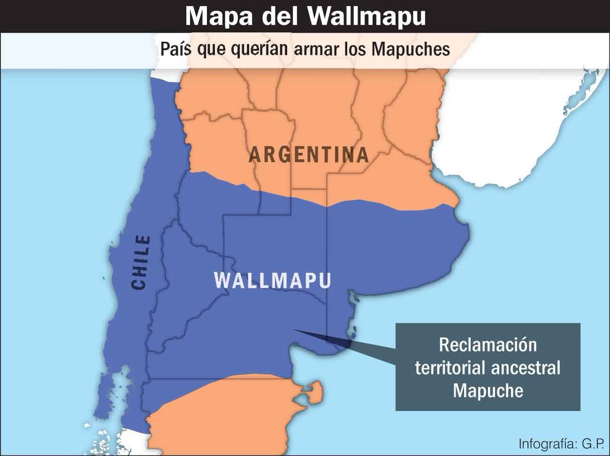 Danilotkg's tweet photo. @LegacyAdrian @DrPingas1 @Millxn265 en chile   los españoles lograron masacrar a  la mayoría de civilizaciones  pero se toparon con los mapuches en el sur  y fue su Vietnam  de la época , todo eso  reconocido por los mismos españoles  callo  solo después de que chile  y argentina  se reconocieron como nacion https://t.co/B0IZtuVyca
