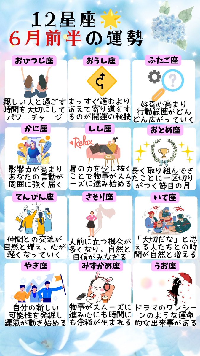 micane占い🔮占いとスピリチュアルであなたの人生を幸転🌈🔮 tweet media