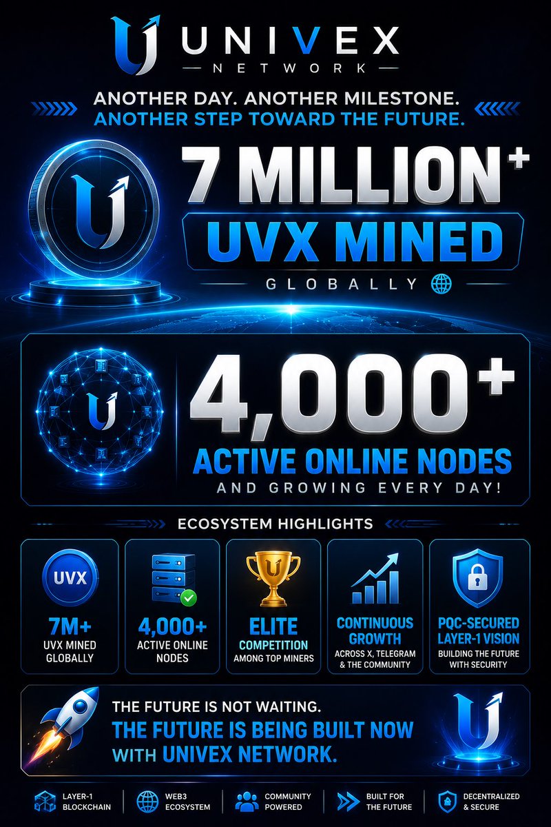 Univex Network tweet media