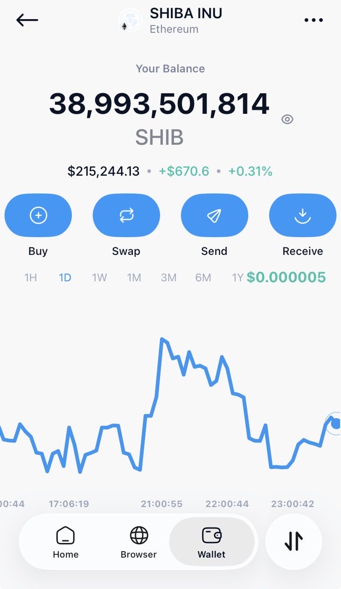 Shlb_swap's tweet photo. I gave you 100,000 ShibaInu #SHIB would you hold??? 👇

Must Be Follow and RT🔥 https://t.co/CSdZZ0vZHH