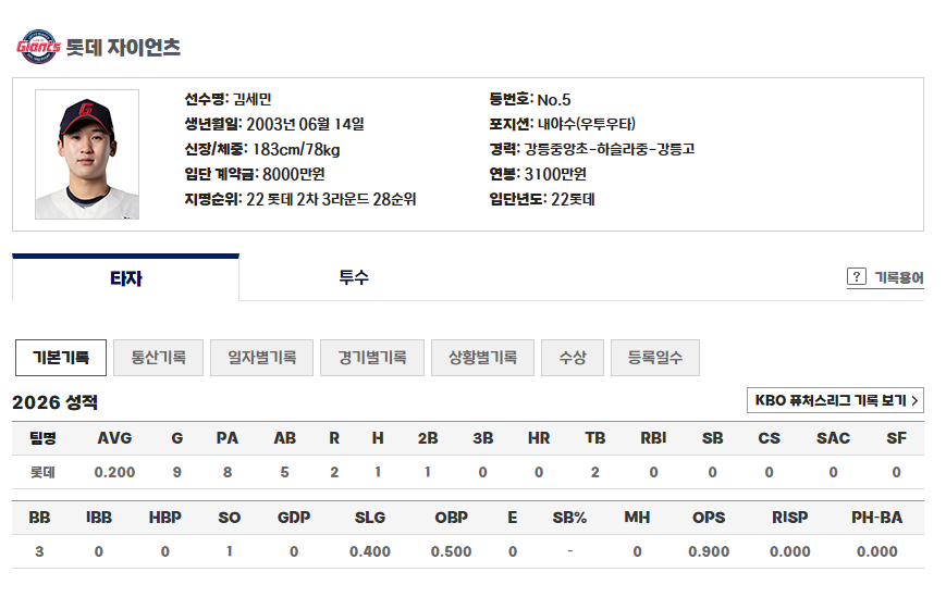 기론 tweet media