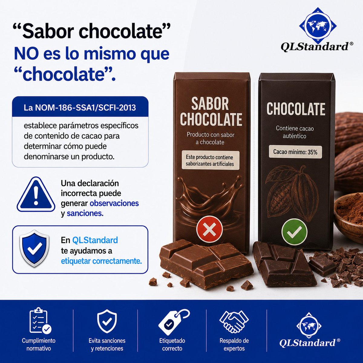 qlstandard's tweet photo. 🚨 “Sabor chocolate” NO es lo mismo que “chocolate”.

En QLStandard te ayudamos a etiquetar correctamente.

#NOM186 #ChocolateReal #Etiquetado #QLStandard https://t.co/qgvvThG2wl