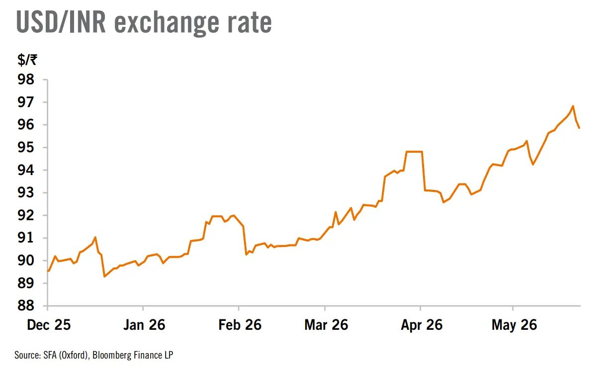 Brian Truong | Macro • Gold • Crypto Analyst tweet media