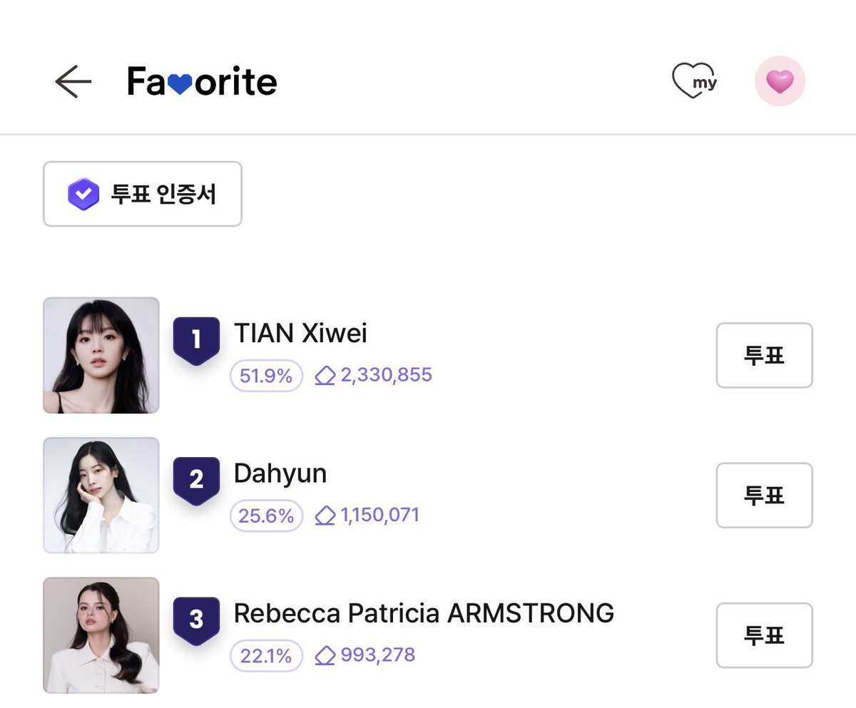 TWICE FAN VOTING UNION tweet media