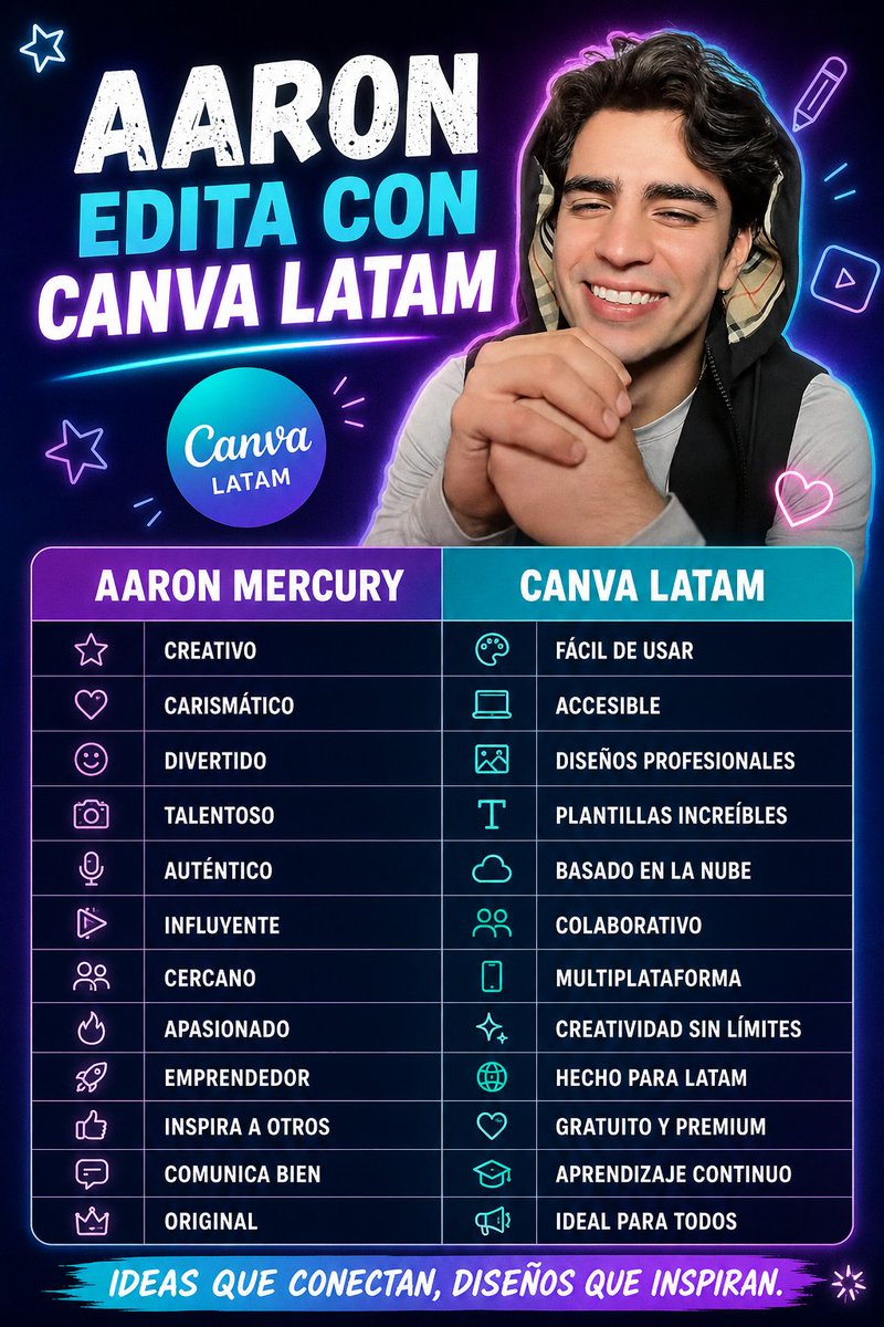 luisfgb95's tweet photo. Buenas noches TEAM 😉✨
Hay TENDENCIA a chambear con todo apoyemos mucho por favor 🙏🏻

Frase Oficial 😉

AARON EDITA CON CANVA LATAM https://t.co/d2pisjkQ8w