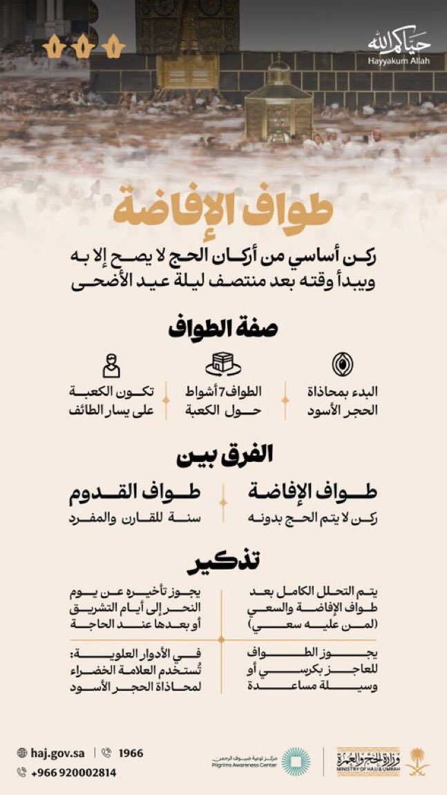 ahsaber_org's tweet photo. طواف الافاضة 

حج مبرور وسعي مشكور …. https://t.co/wFHfKnqiuY