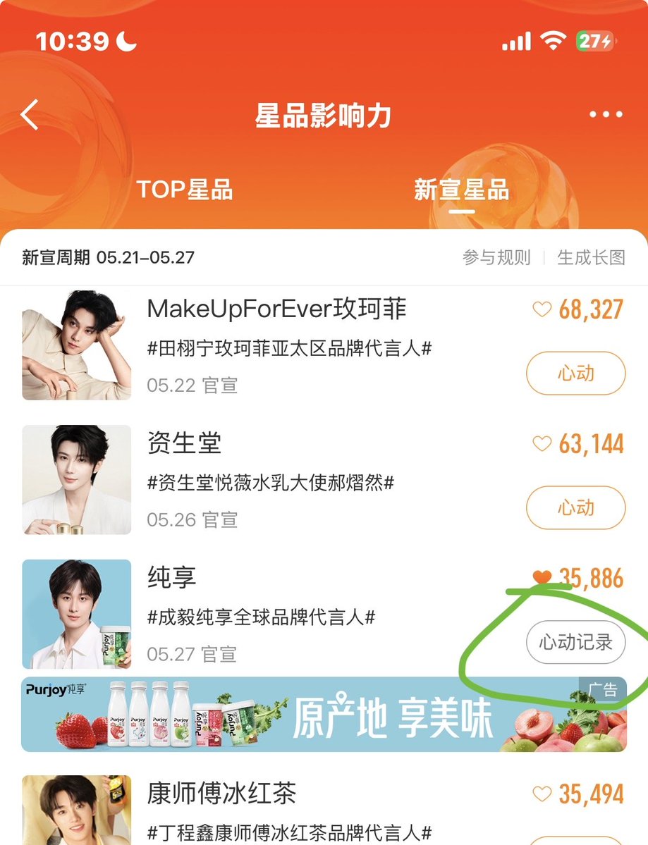 ChengYiThaiFans's tweet photo. ♦️ขอความร่วมมือทุกท่าน เข้าไปกด 心动  ให้คุณเฉิงอี้ บนแพลตฟอร์มจีนในหัวข้อ  

星品影响力 #อิทธิพลการตอบรับของสินค้าดารา  ในการร่วมงานของแบรนด์ Purjoy 

⭐️เข้าที่ Weibo 成毅 แล้วกดด้านล่างใต้คลิปทำตามขั้นตอน

**เมื่อกดแล้วจะได้การ์ดภาพใหม่ของคุณเฉิงอี้บันทึกไว้ในมือถือ**

เป็นการให้แฟนกดสนับสนุน คล้ายการเพิ่มคะแนนความนิยมให้แบรนด์และศิลปินค่ะช่วยให้แบรนด์เห็นว่าพลังแฟนคลับแข็งแกร่ง

ถ้ากระแสดี แบรนด์จะมั่นใจว่าจ้างแล้วคุ้มค่า
เพิ่มโอกาสได้งานพรีเซนเตอร์เพิ่มบริษัทอื่นจะดูตัวเลขกระแส การมีส่วนร่วม และพลังซื้อของแฟนด้อมด้วย ทำให้แบรนด์ลงทุนโปรโมตมากขึ้น

เช่น ป้าย LED, จอเมือง, ของแถม, คลิปใหม่TVC, อีเวนต์ หรือแคมเปญใหญ่ ๆ ช่วยต่อสัญญาเลื่อนระดับ เป็นต้น

ถือเป็นการพิสูจน์ทั้งกระแส และมูลค่าทางการตลาดของศิลปินในสายตาวงการจีน แฟนคลับเองก็รู้สึกภูมิใจเพราะเป็นเหมือนผลลัพธ์ที่เห็นได้ว่า การซัพพอร์ต การซื้อสินค้า การช่วยโปรโมต ส่งผลจริง 💚

CHENGYI AS GBA PURJOY
#ChengYixPurjoy
