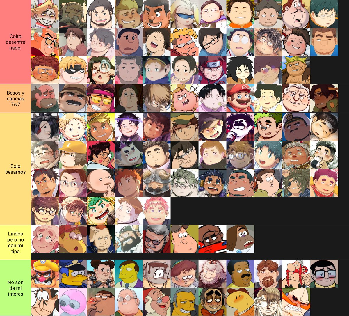 fandelanime2020's tweet photo. Que les parece este top que hice? Fue muy dificil desidir a quienes eleguir pero abel obvio estaria en primer lugar https://t.co/whwFJhZLXJ