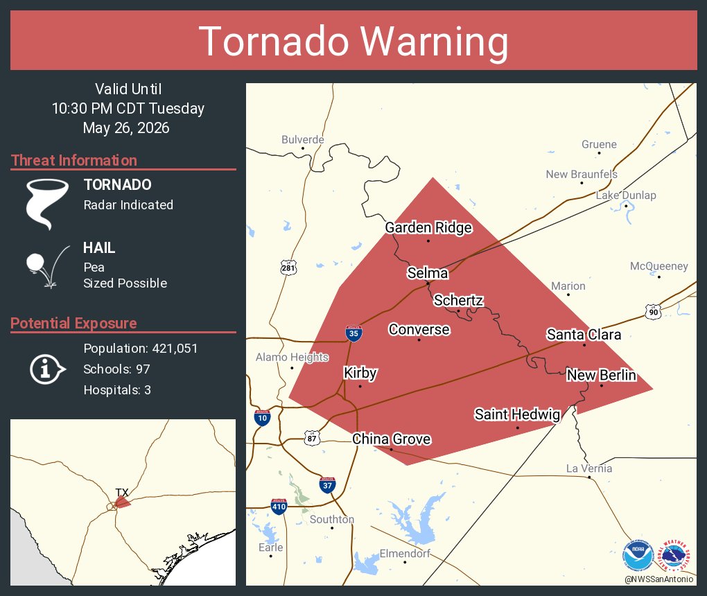 NWS Tornado tweet media
