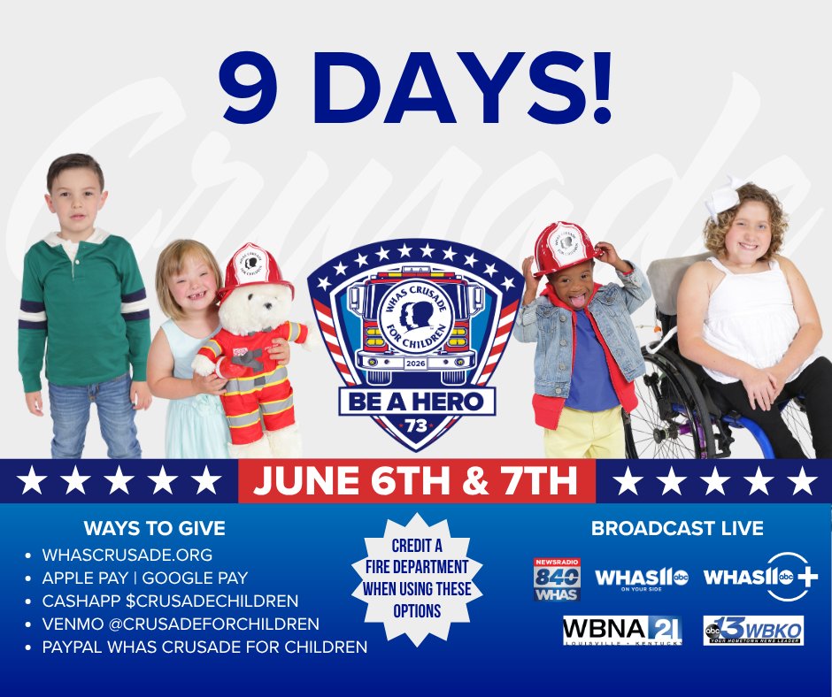 CrusadeChildren's tweet photo. 9️⃣ DAYS to go until the 73rd #WHASCrusade JUNE 6-7 @WHAS11 @840WHAS! Firefighters across #Kentucky & Southern #Indiana are collecting donations to help children receive life-changing support. Every boot at every roadblock is filled with stories of hope. ❤️ #filltheboot #givehope https://t.co/ftnLRR3jOa