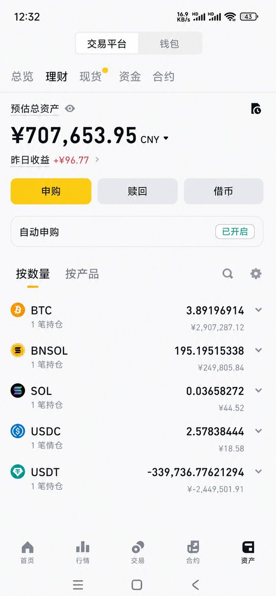 老猫.Btc tweet media