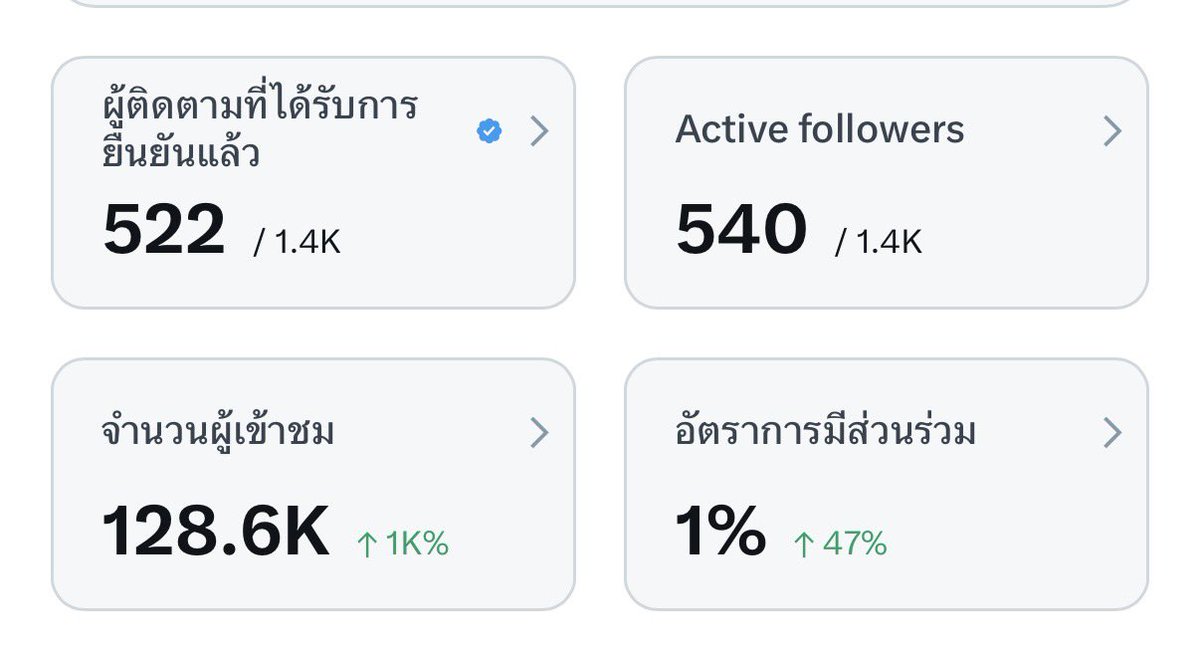 ลิตเติ้ล 🐈‍⬛𐙚 กดบัตรสอบถามได้ครั๊บ🎀 tweet media
