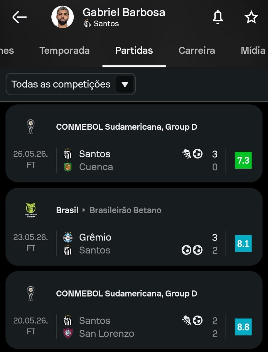 Sofascore Brasil tweet media