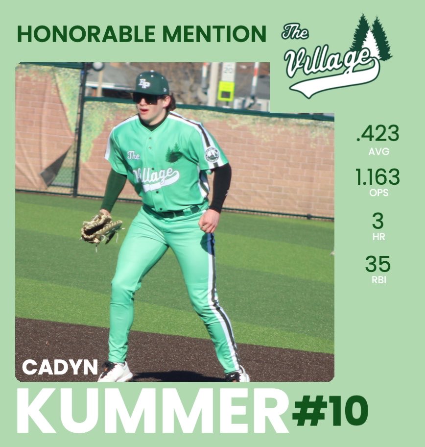 EPCHSBaseball's tweet photo. Congrats to Junior 1B/LHP Cadyn Kummer on earning Honorable Mention! https://t.co/6KaNUEJ4sS