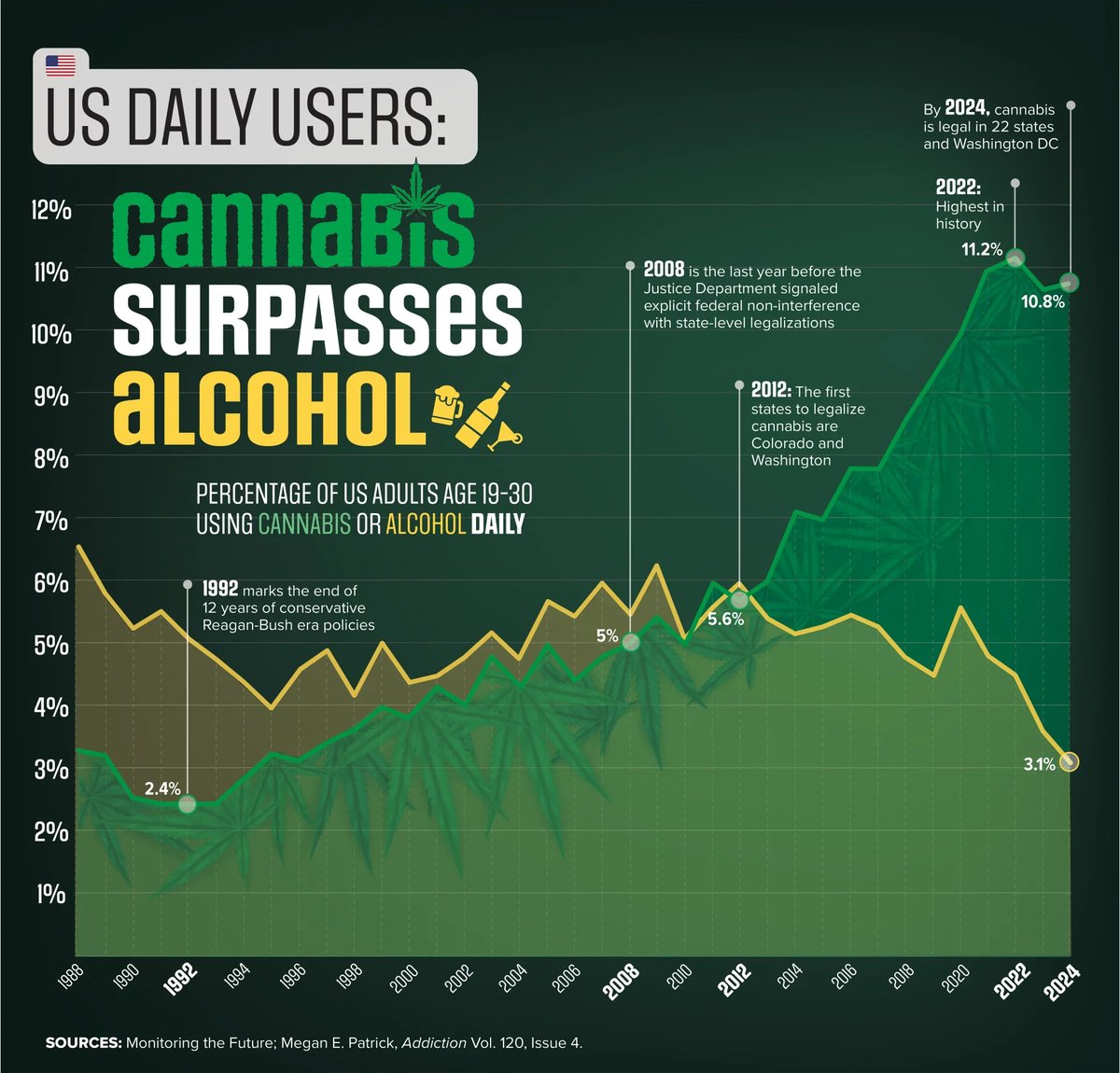 Visual Capitalist tweet media