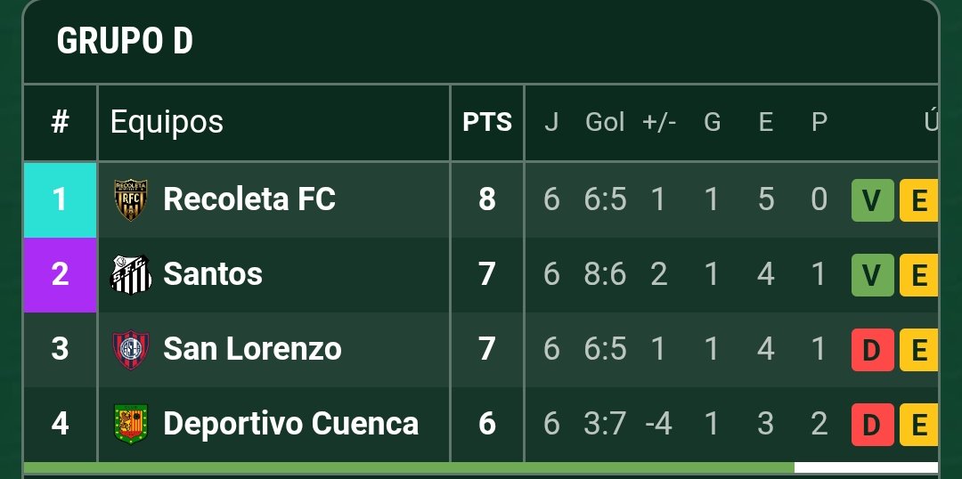 San Marino Fútbol 🇸🇲 tweet media