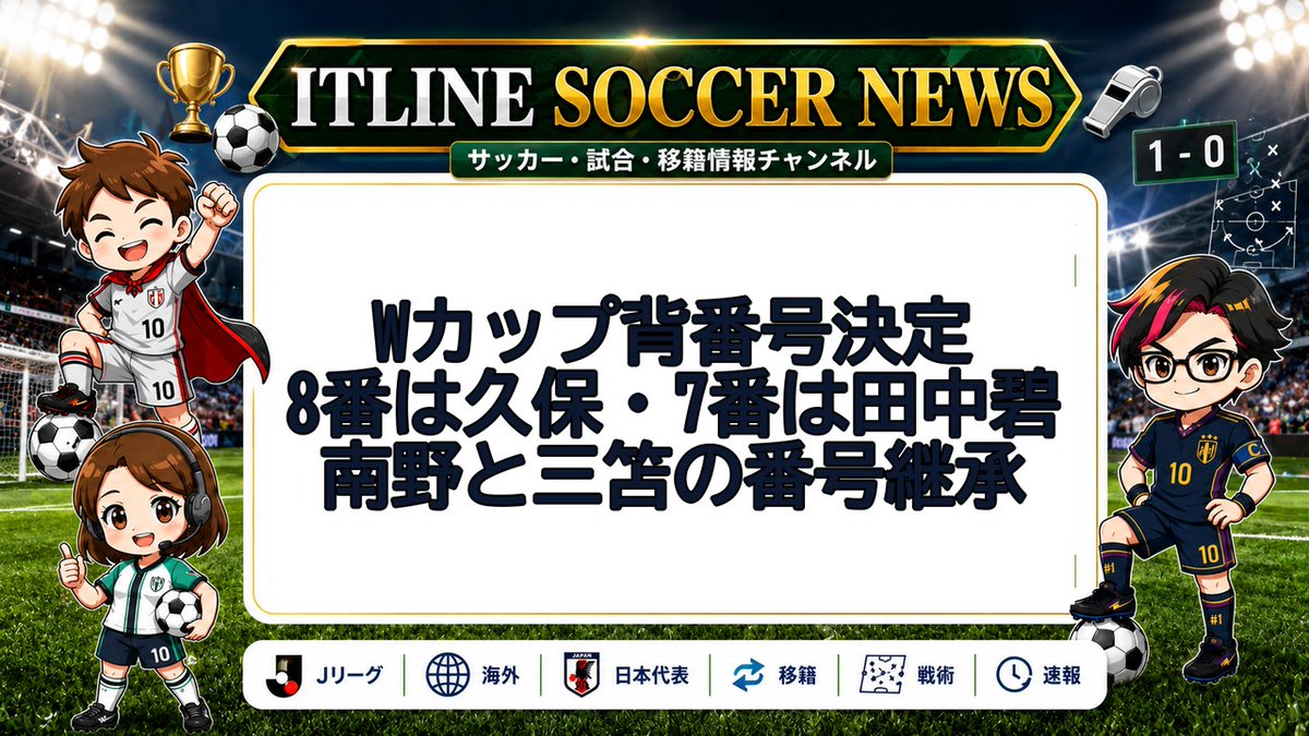 ITLINE410513's tweet photo. ⚽ ITLINE 本日のサッカーニュース #18
北中米W杯 日本代表26人の背番号発表 8番は久保建英・7番は田中碧 南野と三笘の番号を継承
詳細はリプに👇
#ITLINE #サッカー #日本代表 #W杯2026 #背番号 #久保建英 #田中碧 #三笘薫 #南野拓実 #北中米ワールドカップ https://t.co/BoWfBNnA6i