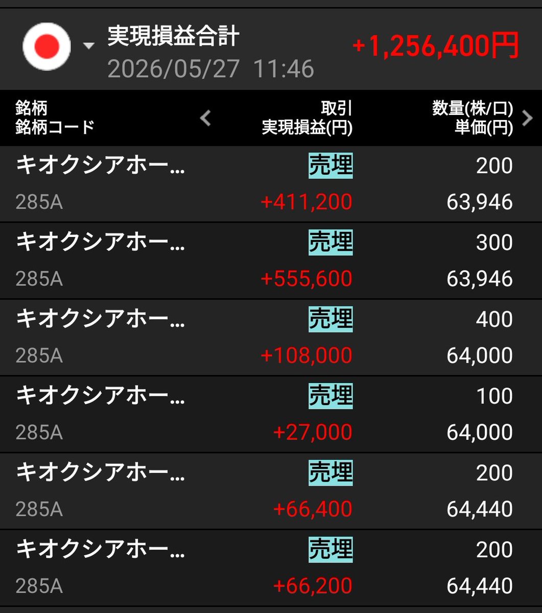 優良株銘柄投資家 tweet media