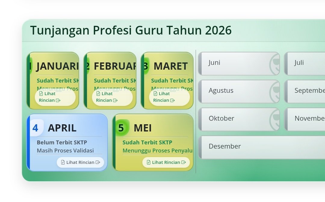 manyaww's tweet photo. Jadi ini bijimane ceritanye, tpg Januari-Maret+Mei cair tapi yang April masih belon 🙃🙃🙃 https://t.co/WerHWCljbg