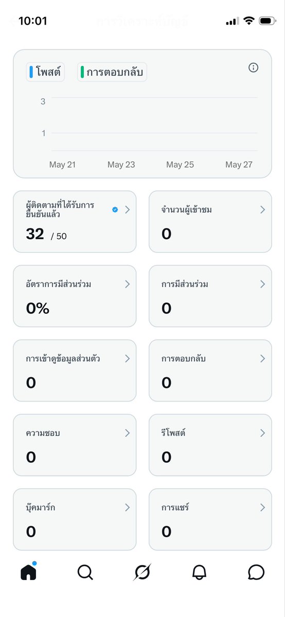 Hwang NN tweet media
