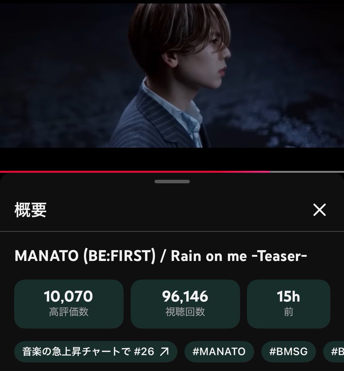 MANATO_notes's tweet photo. MANATO 'Rain on me'Teaser

音楽急上昇#26🆙✨

https://t.co/I1GMD3kKgJ

#Rainonme
#BEFIRST #MANATO https://t.co/41R6oPgmyu