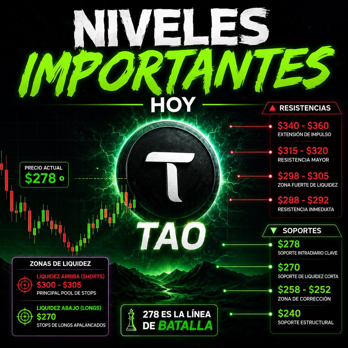 Cripto AI tweet media