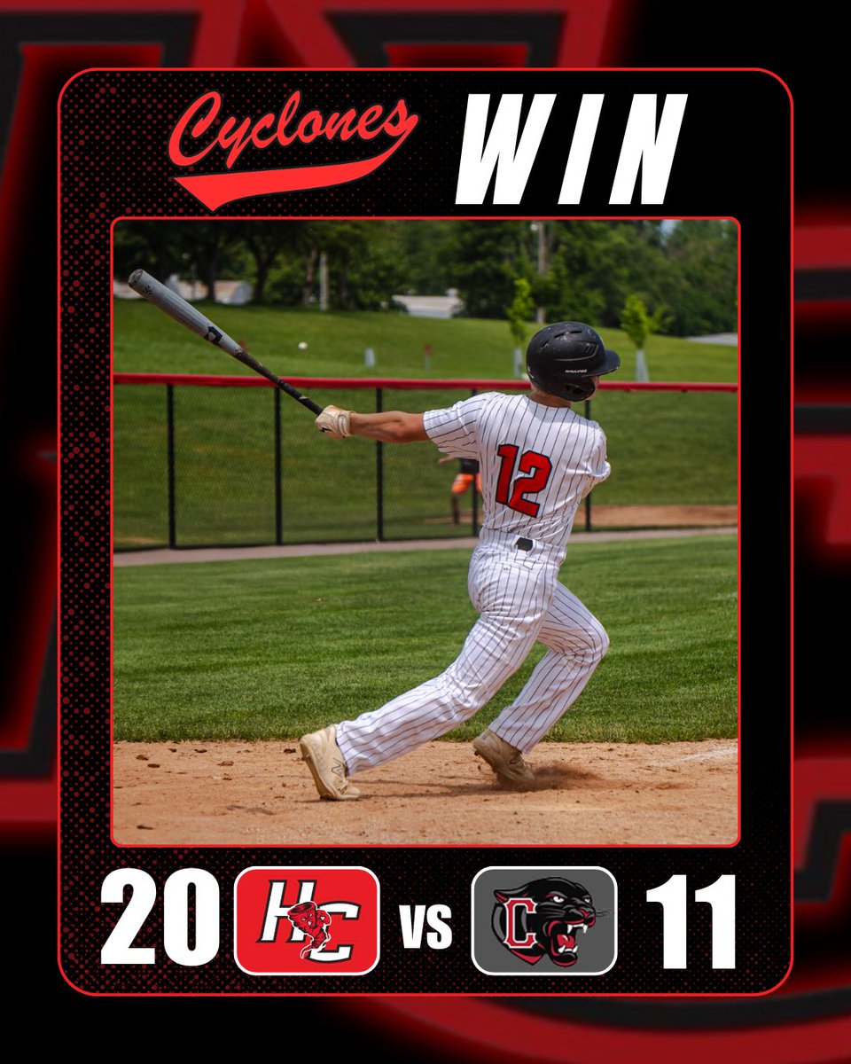 Cyclone_Bsball's tweet photo. CYCLONES SWEEP!

Argotsinger: 4-4 | 2B | 3 HR | 8 RBI
Reynolds: 2-5 | 2B | 2 RBI

Cyclones return to JJ Jensen Park on Thursday for a JV/V starting at 5:00. https://t.co/PH5GIdV7a5