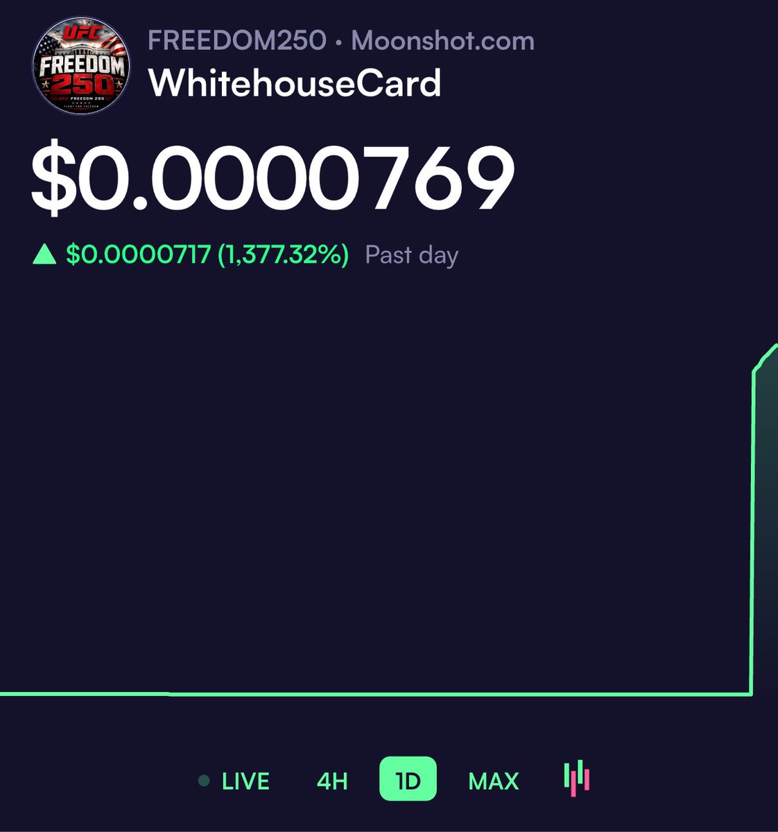 Real Event Coin Dev (@Freedom250_Coin) / Posts / X