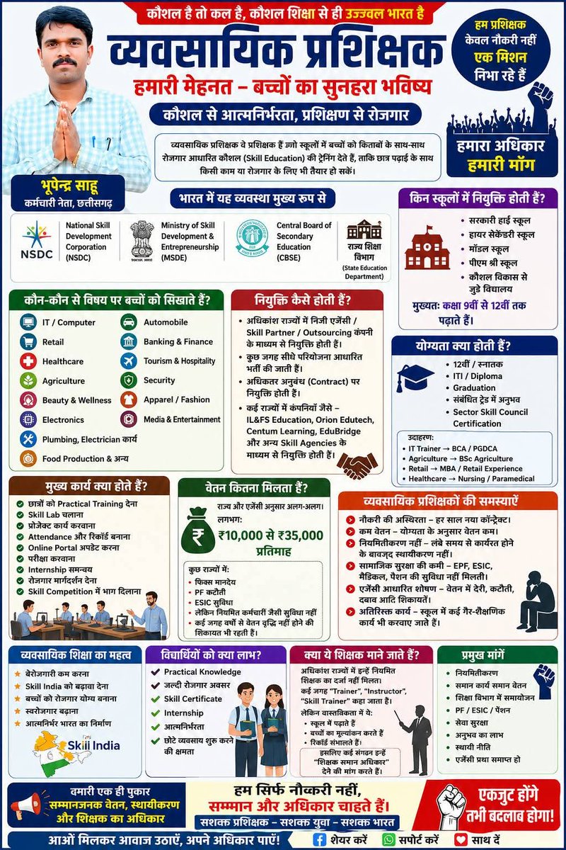 ANIYAMIT1's tweet photo. दिल्ली, हरियाणा, कि भाजपा सरकार जब कर सकती है तो क्या छत्तीसगढ़ में यह चीज क्यों नहीं हो सकती?
@vijaysharmacg @AmitShah @vishnudsai @bhupeshbaghel @GajendraYdvBJP @satyarajput321 @BJP4CGState @INCChhattisgarh 
 जब शराब वितरण सरक��र चला रही तो शिक्षा ��ेके पर क्यों?
#modi_ki_garanti https://t.co/SUNZsc1ODT