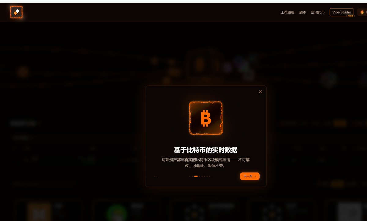webwyzu's tweet photo. RjZAU2k9kBpc54S7nr6Qv7UKAW68TaKcTpdckMRSnat
昨晚刚上的新台子，跟比特币挂钩的双币玩法，@iman_blockrun  这个是创始人唯一转发的 https://t.co/2b2mnszOnM