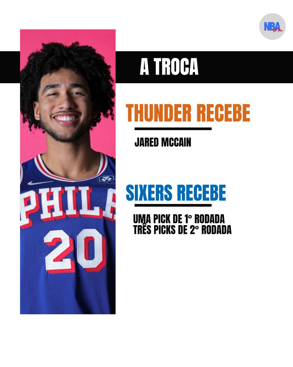 NBA do Povo 🏀🇧🇷 tweet media