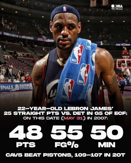 HoodiiMamba's tweet photo. Lebron James at 22 years old, Same Stage, Same Game, 19 Years Prior

Never put Wemby in the same breath as this man, he's not there yet https://t.co/cCLJIFIaME